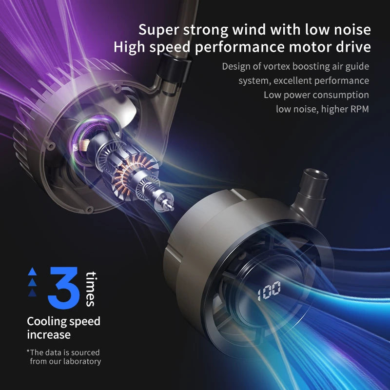 Lenovo Bladeless Neck Fan